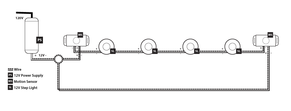 Wiring for Motion Sensor Step Lighting System
